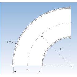 GABF - Bend pressed flange