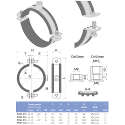 PSSR - Pipe support stainless