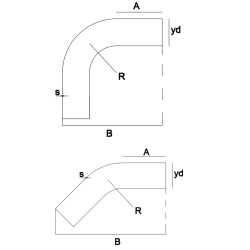 STBS - Bend stainless