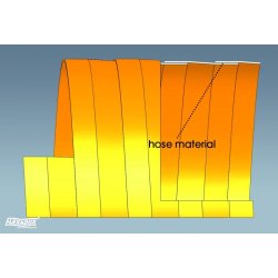 FLEXADUX P7LPU-AE FLAT Food