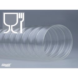 FLEXADUX P7LPU-AE FLAT Food