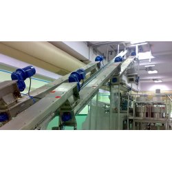 Trough Screw Conveyor CX